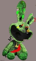 mini hoppy hopscotch edit springtrap Meme Template