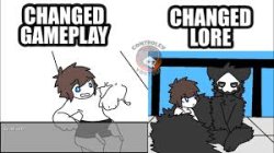 Changed Meme Template