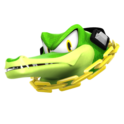 Vector the Crocodile Head Meme Template