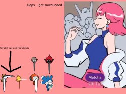 (EDITED) Handsome jack sara got surrounded by scratch friends Meme Template