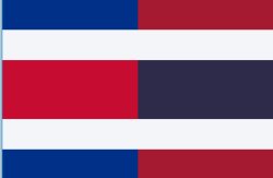 Costa Rica Thailand Meme Template