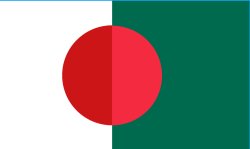 Japan Bangladesh Meme Template
