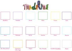 Make Your Own Madeline Cast Meme Meme Template