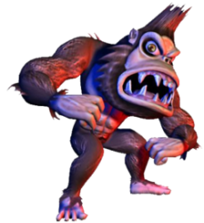 George Meme Template