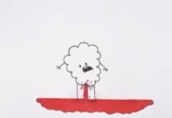 Bleeding cloud Meme Template