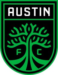 Austin FC Meme Template