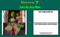 Shrek and Fiona scare away LRRH meme Meme Template