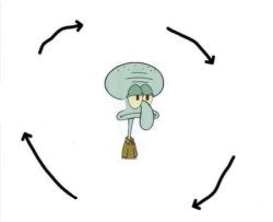 Squidward Cycle Meme Template