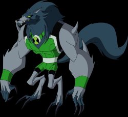 Blitzwolfer Meme Template