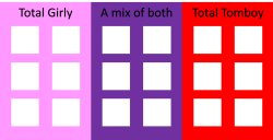 Girly-Tomboyish Category meme Meme Template