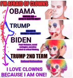 Where are the clowns? Meme Template
