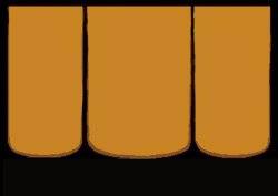 The 3 heros Meme Template