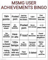 Achievements bingo Meme Template