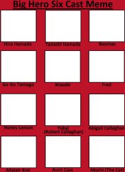 Big Hero Six Cast Meme Meme Template