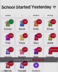 Connor snitching bro Meme Template