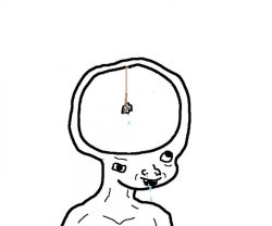No brain Meme Template
