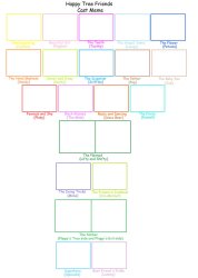 HTF Cast Meme Meme Template