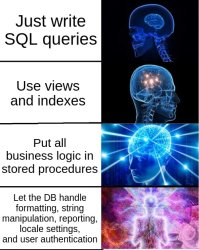 Database enlightenment Meme Template