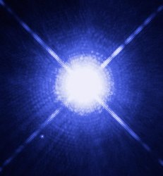 "why so sirius?" Meme Template