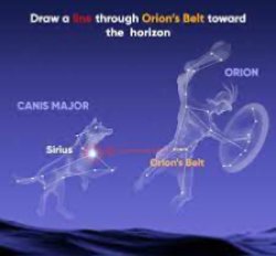 Orion (Creator) and Sirius (Son of God) Meme Template