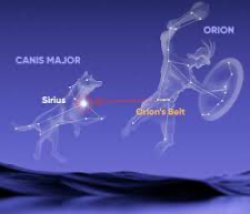 Orion (Creator) and Sirius (Son of God) Meme Template