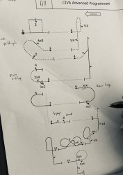 Ad Caller Meme Template