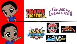 Ruin This Fill In Meme!!!!!!!!!!!!!!!!!!!!!!!!!!!!!!!!!!!!! #356 Meme Template