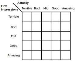 anime blank meme Meme Template