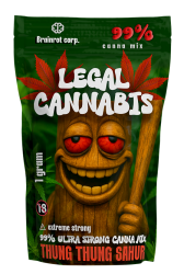 thung thung sahur Meme Template