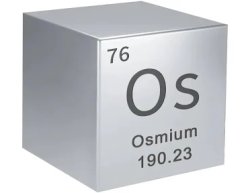 Osmium cube Meme Template
