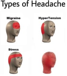 Headache types Meme Template