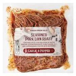 Gifts for muslims Meme Template