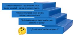 Estilos de Liderazgo y Reflexión sobre el Rol del Docente Meme Template