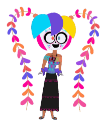 Hatsune Miku Coco Style Meme Template