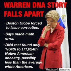 Fauxcahontas Warren DNA test Meme Template