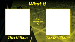 Be Prepared Meme (Blank) Meme Template