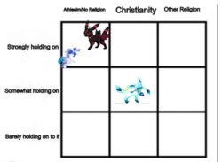 Add oc and repost Pokémon Meme Template