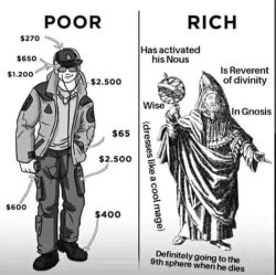 A Lesson for the Monk and the Drunkard Meme Template