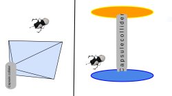 PORTAL!!!!!!!!!!!!!!!!!!!!!!!!! Meme Template