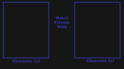 X Makes Friends With Y Meme Template