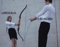 Liberals vs Muslims Meme Template