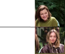 Sydney Sweeney Stare Meme Template