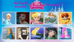 top 10 favorite princesses Meme Template