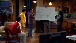 Big Bang Theory Planning Meme Template