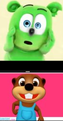 Billy the beaver meets gummy bear Meme Template