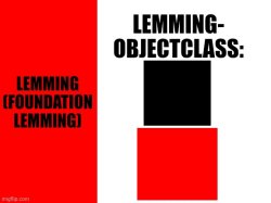 Lemming Empty Meme Template