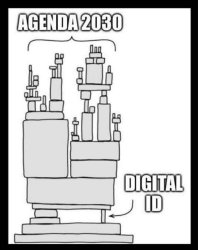 mikedigitalid Meme Template