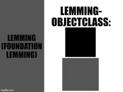 Lemming Label empty Meme Template