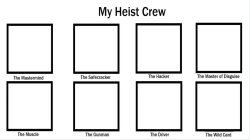 My heist crew Meme Template
