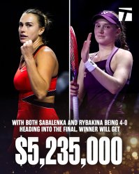 tennis Meme Template